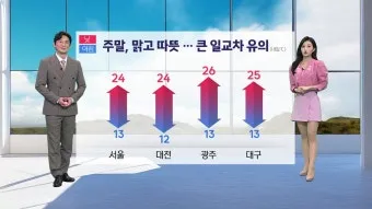 일교차 큰날 새벽 아침 저녁 겉옷 선택 외출 팁_3