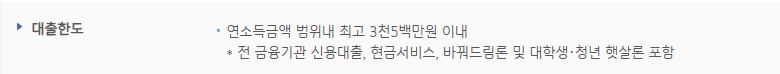 기업은행 IBK 새희망홀씨대출 조건 금리 한도 신청방법