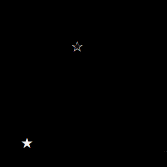 커서 이동 후 점찍기