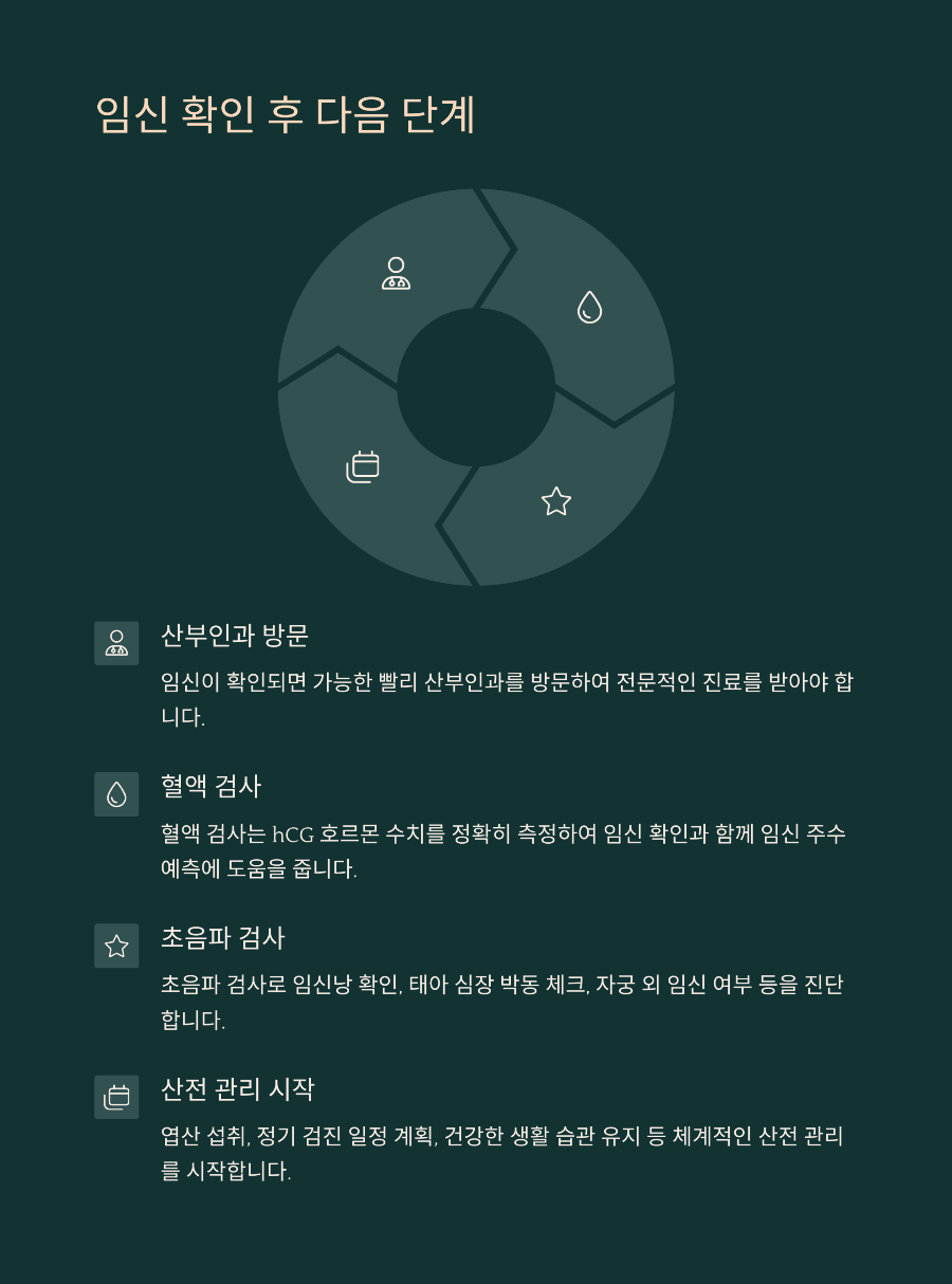 임신 가능성 있을 때 꼭 알아야 할 테스트기 선택과 사용법