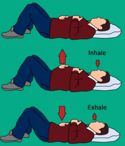 Belly Diaphragmatic Breathing