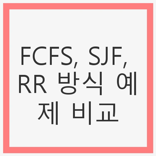 FCFS(First-Come First-Served) 알고리즘