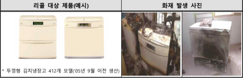 위니아 딤채 김치냉장고 리콜 방법