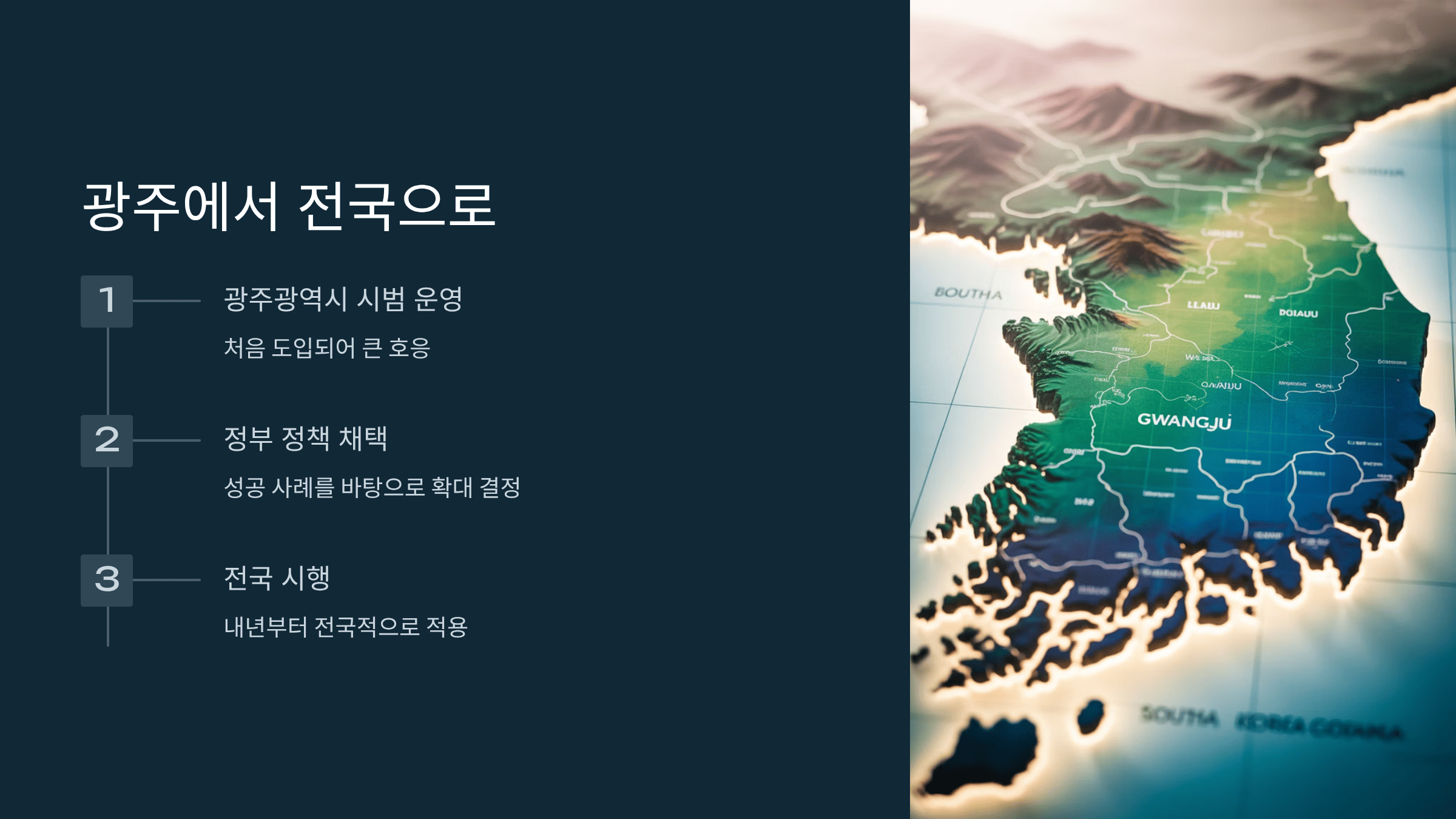육아기 10시 출근제