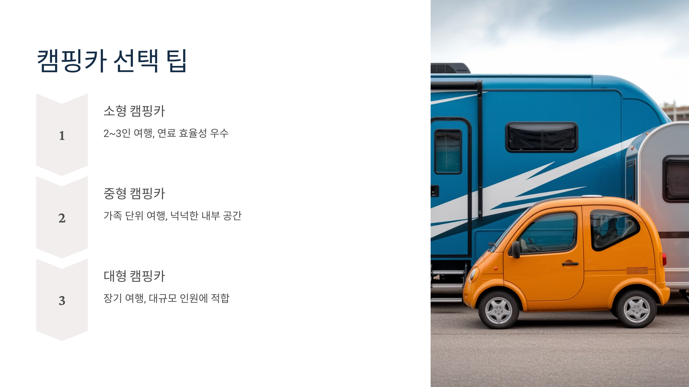 ✅ 2. 캠핑카 선택 팁: 어떤 차량이 적합할까?
