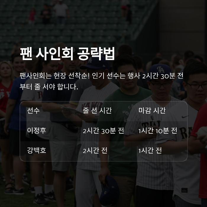 2025 프로야구 올스타전