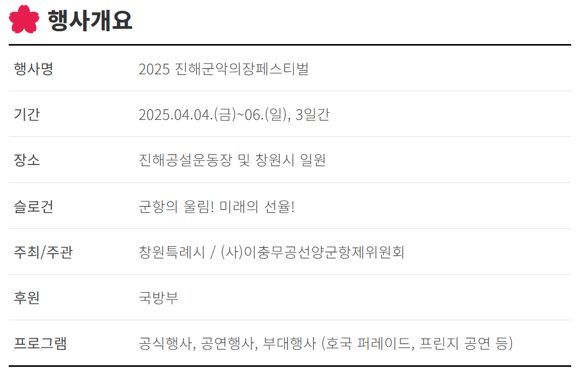 진해군악의장페스티벌