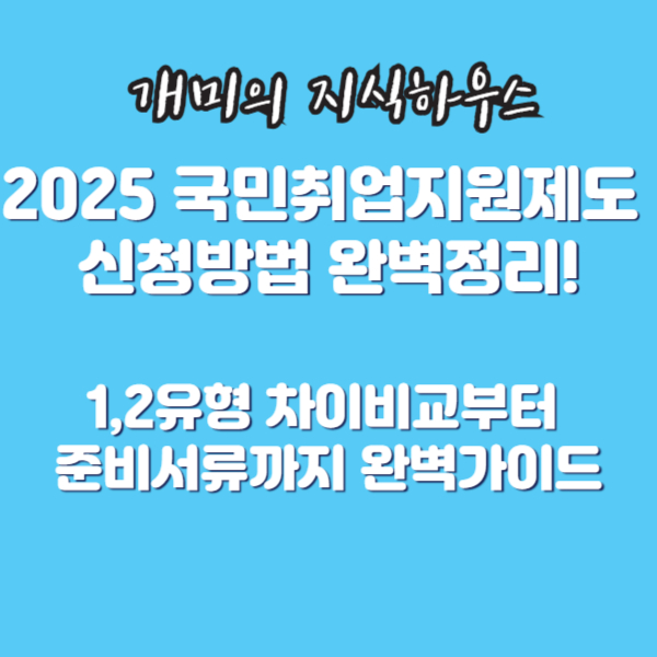 2025국민취업지원제도 신청방법 정리