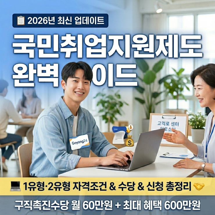 국민취업 지원제도 완벽 가이드
