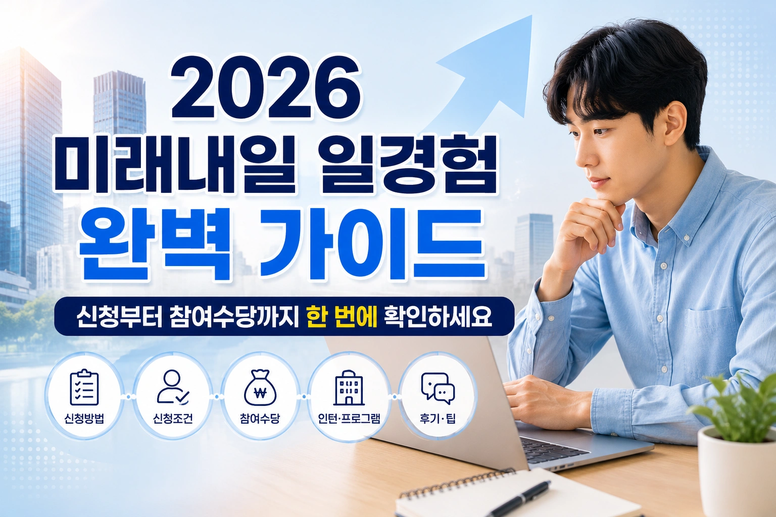 2026 미래내일 일경험 완벽 가이드 신청부터 참여수당까지 한 번에 확인하세요