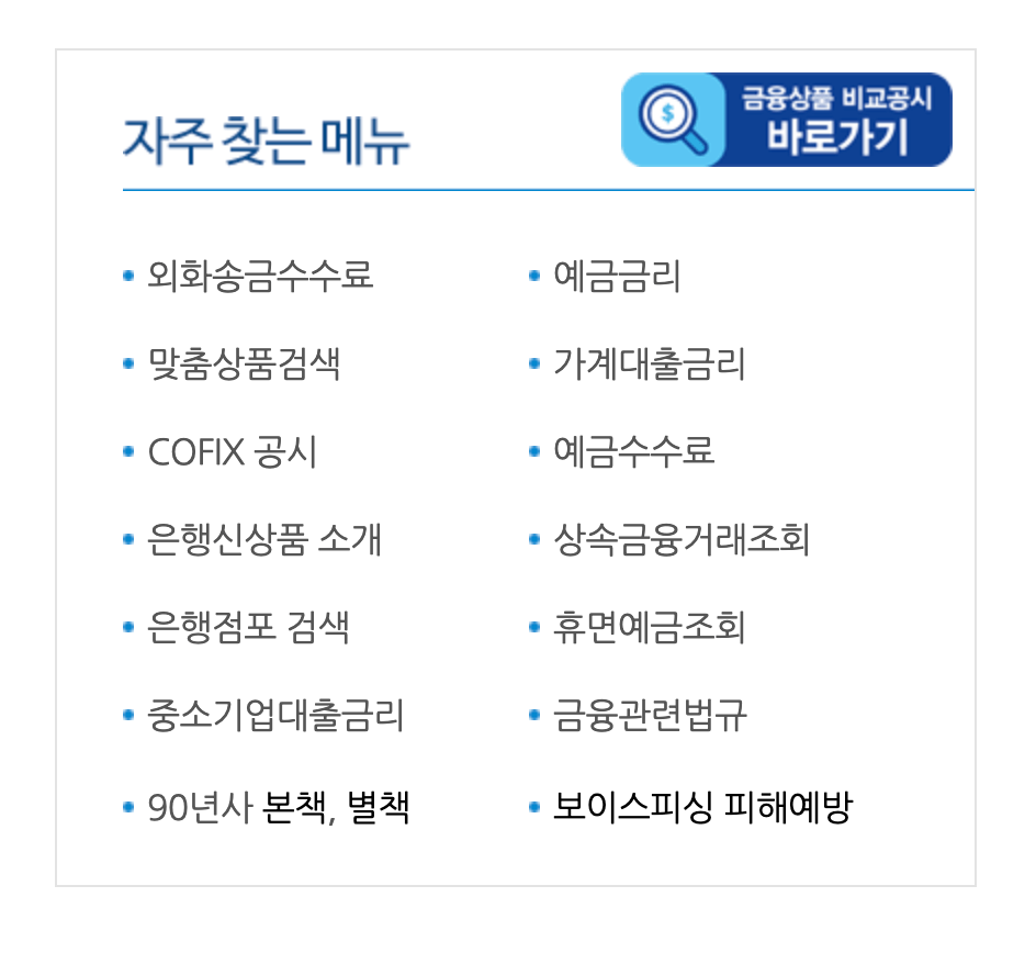 은행-예금금리-정보