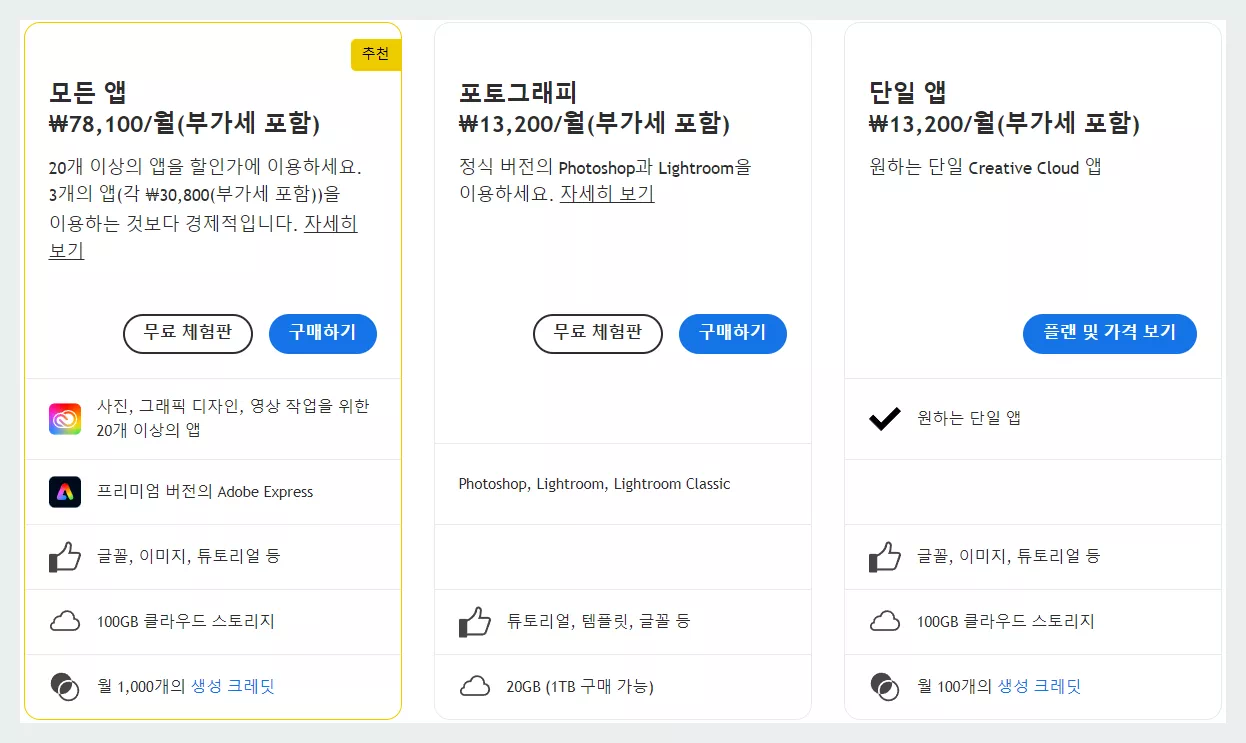 Adobe Creative Cloud 모든앱 구독