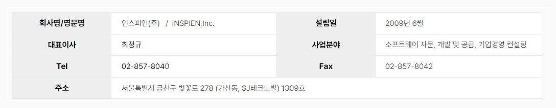 인스피언 기업정보
