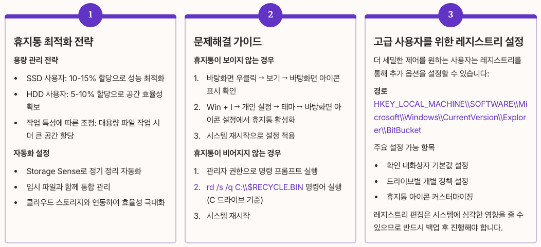 윈도우11 휴지통 실전 활용 팁과 문제해결 정리 이미지