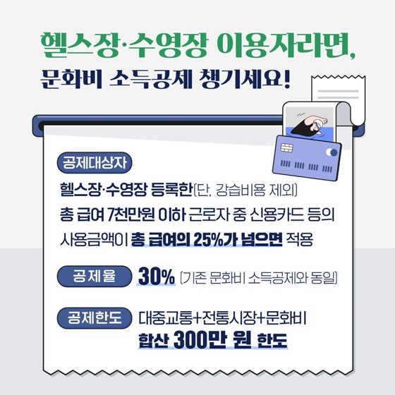 문화비소득공제(출처:문화체육관광부)