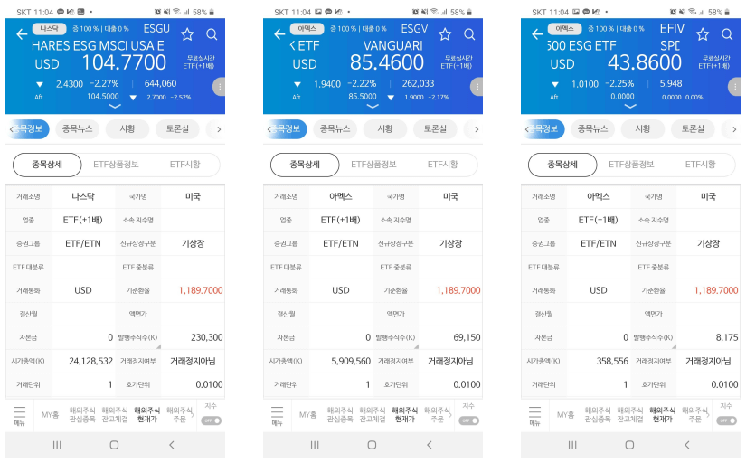 미국 esg etf 종류