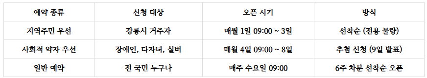 대관령자연휴양림