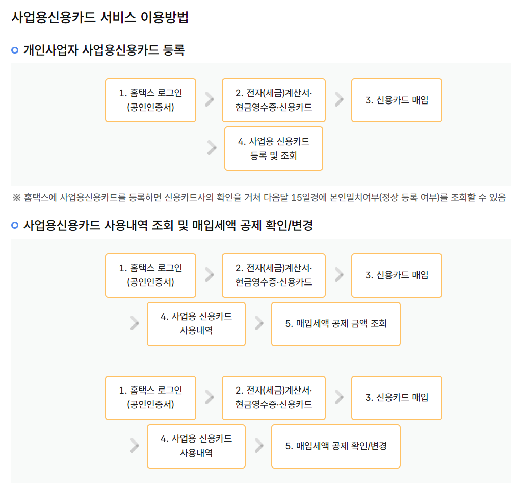 사업자 신용카드 등록