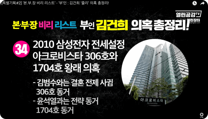 김건희 윤석열 최은순 장모 가족관련 의혹 리스트 