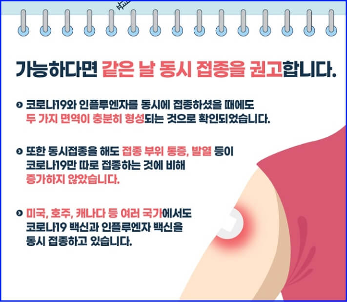 코로나19, 인플루엔자 동시접종 권고 안내문