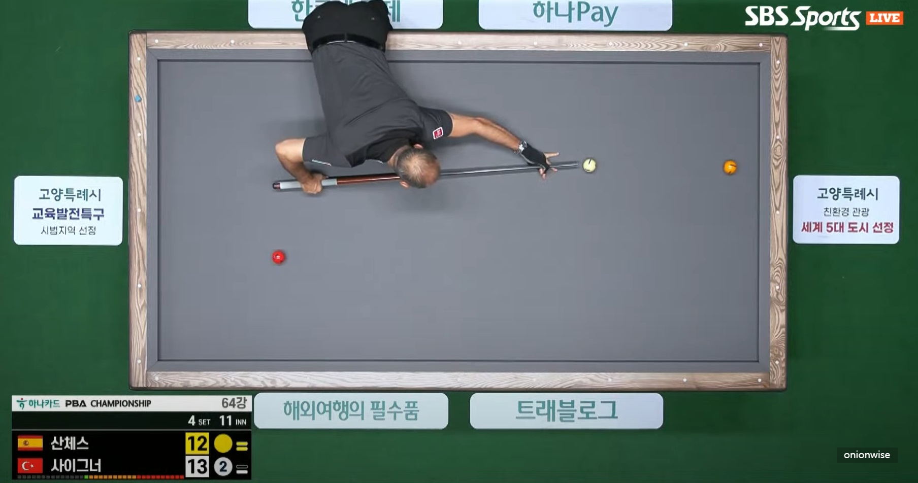 다니엘 산체스와 세미 사이그너의 경기모습