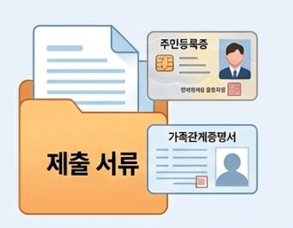 2026 고유가 피해지원금 신청방법 및 대상자 총정리 (최대 60만원)