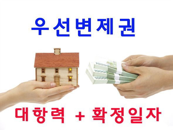 대항력