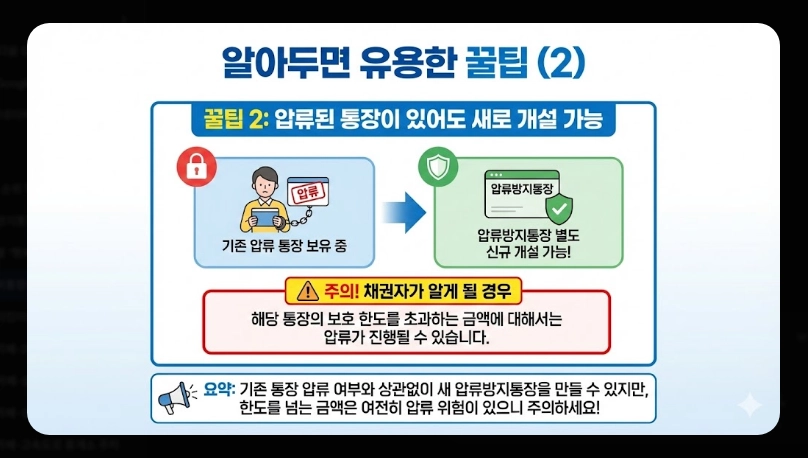 생계비통장 개설 조건 및 필요서류 [2026년 기준] 신청 자격 확인 및 준비물 3가지