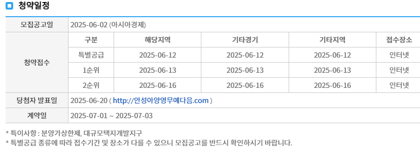 안성 아양지구 영무예다음 이미지=청약홈