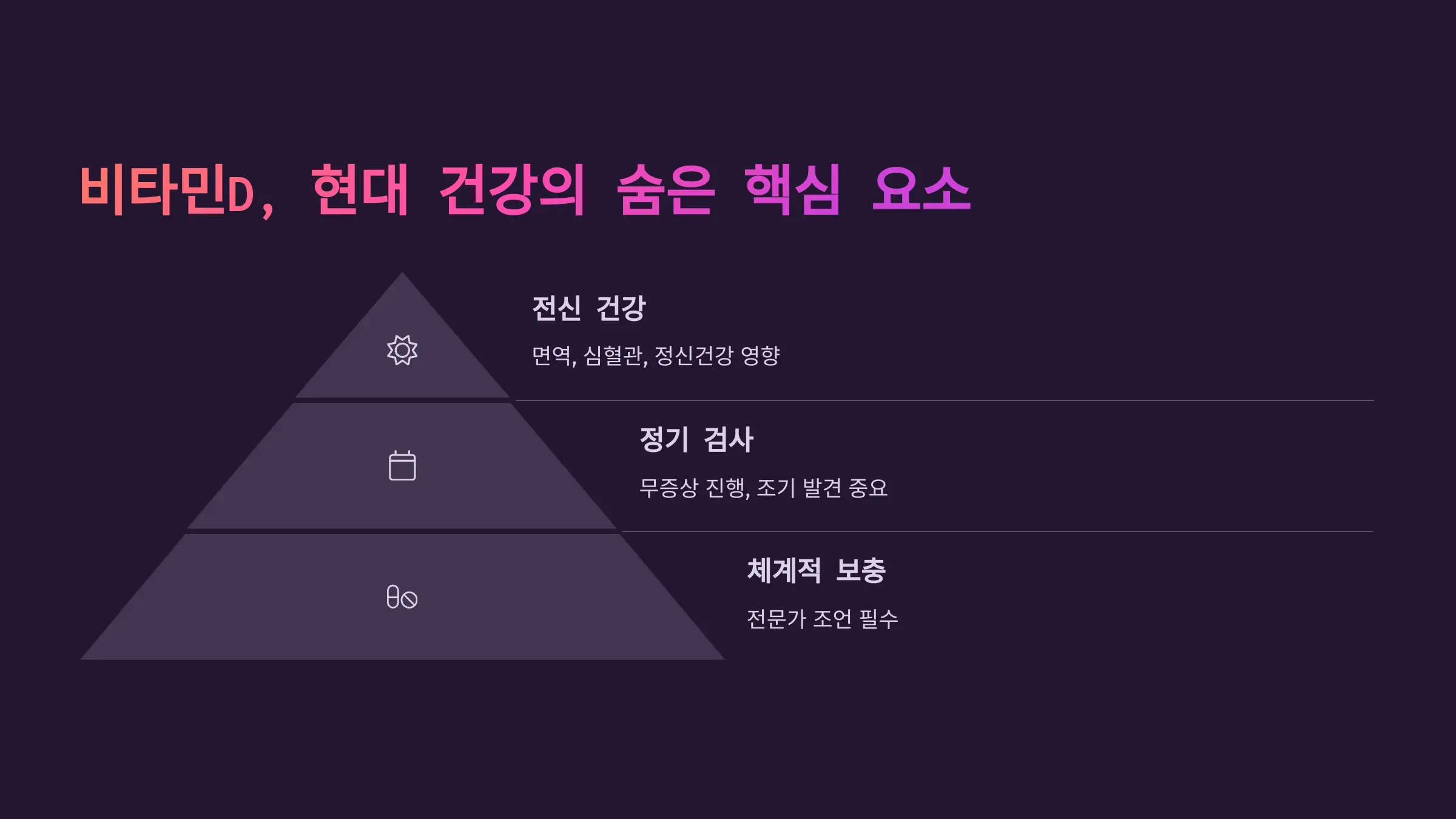 비타민D, 현대 건강의 숨은 핵심 요소