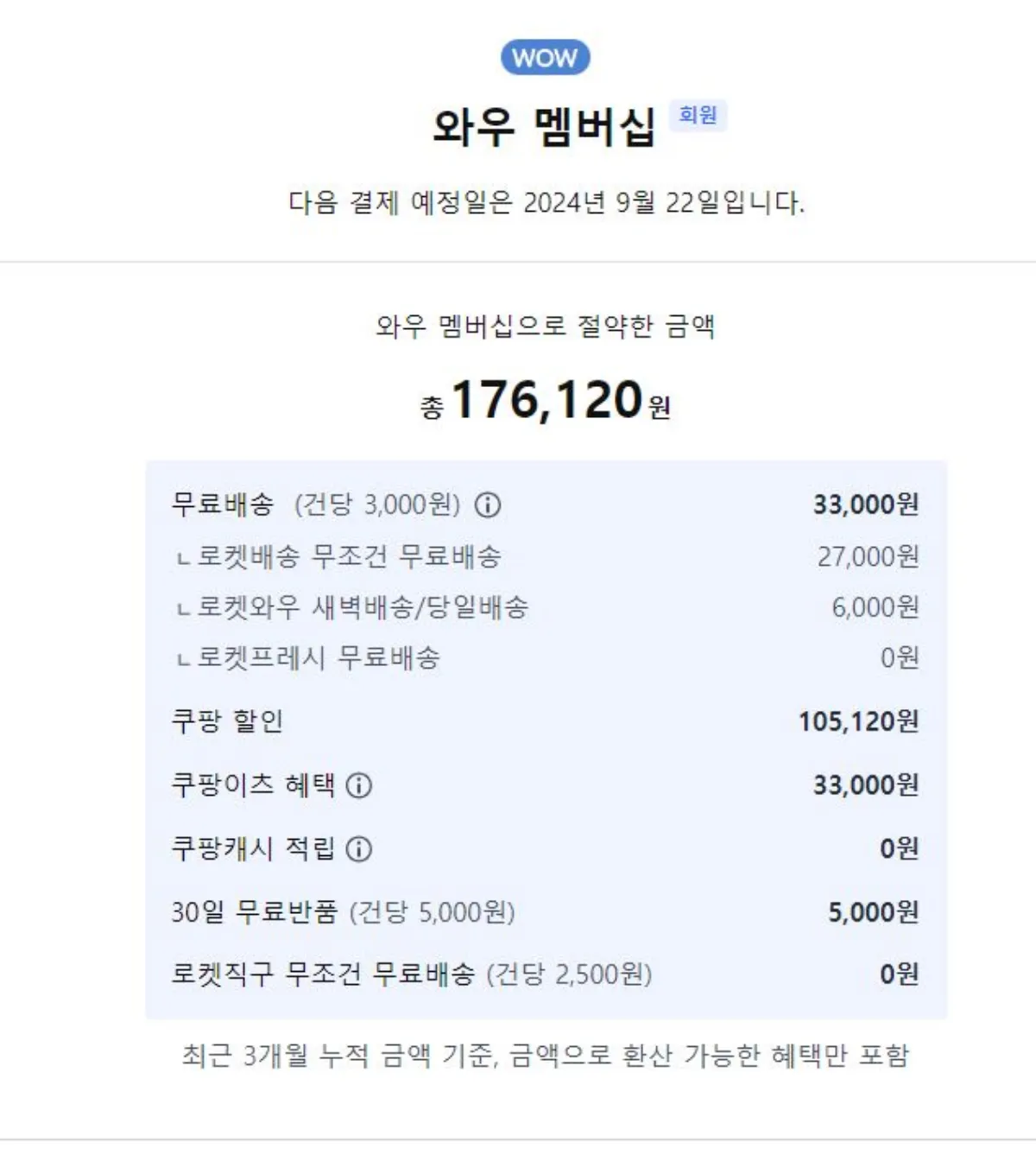 쿠팡와우 3개월 사용 혜택 예시 이미지