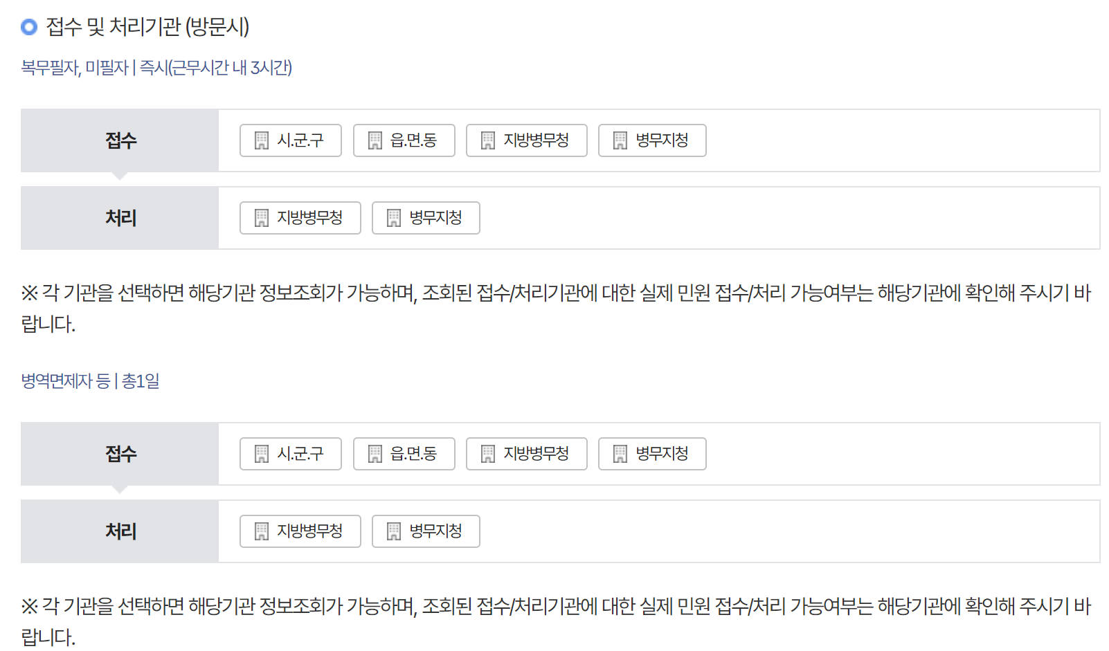 병적증명서 인터넷발급