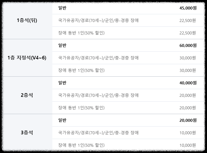 코리아오픈 배드민턴 대회