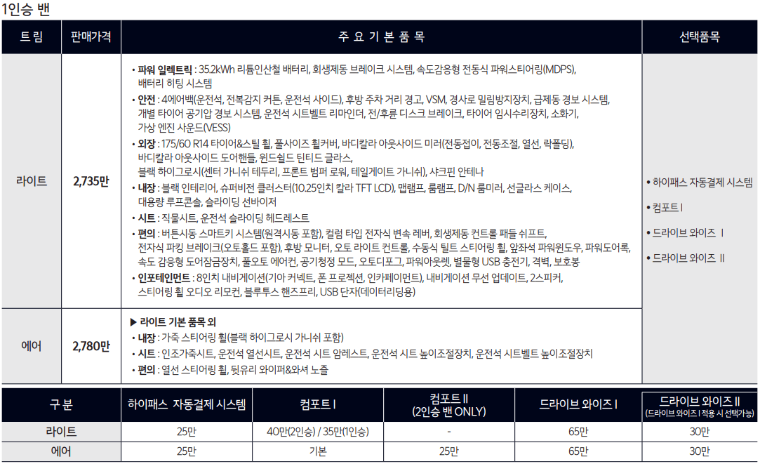 1인승 밴 가격