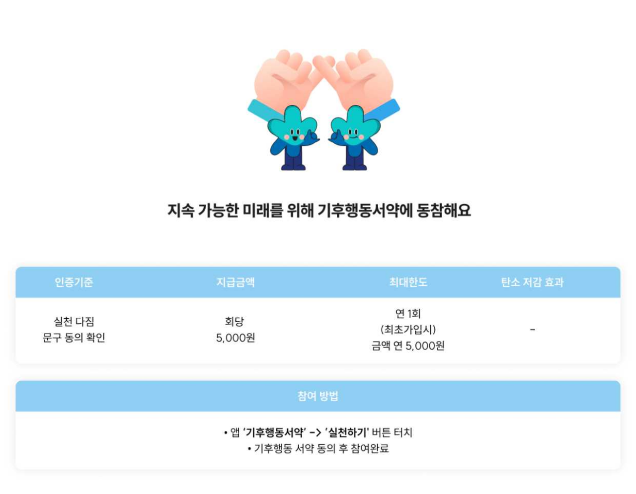 기후행동 기회소득방법