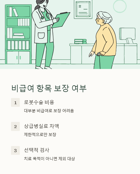 비급여 항목 보장 여부