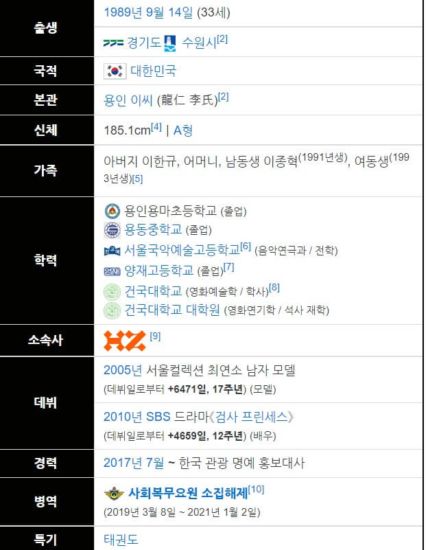 이종석 나무위키 정보