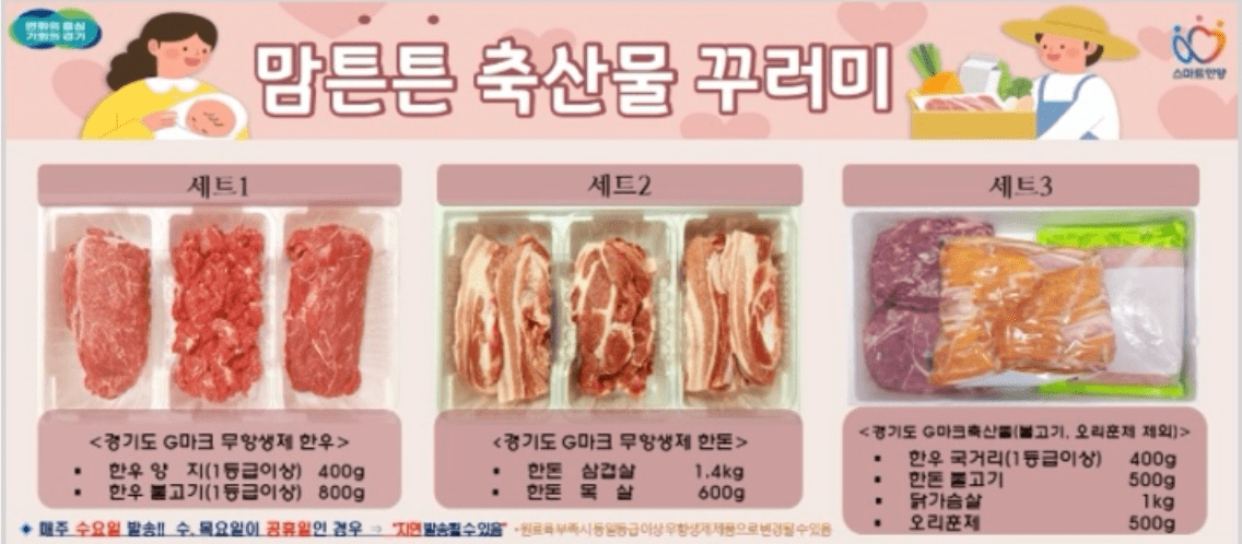 경기도 맘튼튼 축산물 꾸러미 지원 신청 방법 지원 내용