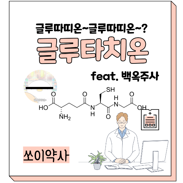글루타치온, 리포좀 글루타치온, 효과
