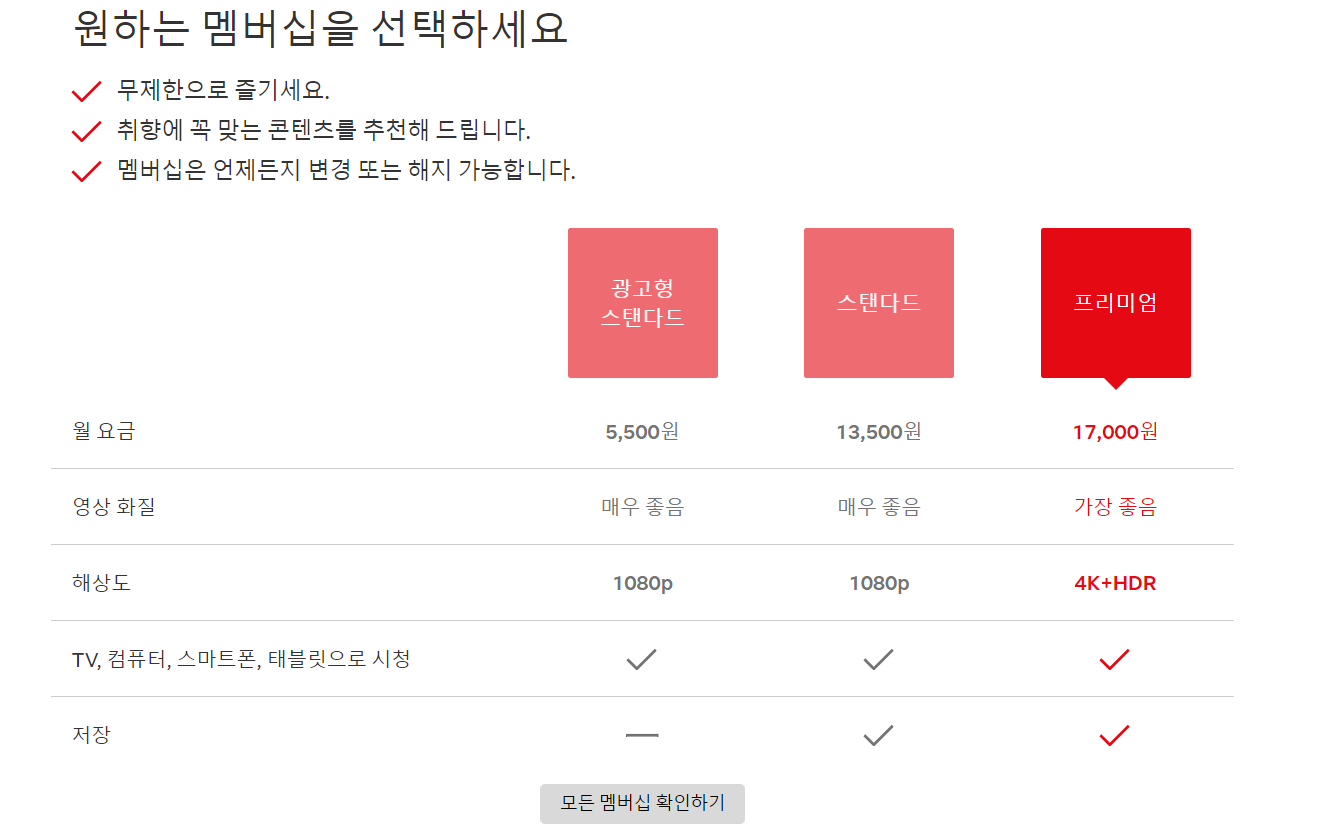 넷플릭스 5천원