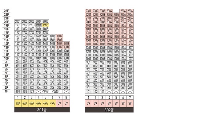 광명 자이 더샵 포레나-층별배치도 4