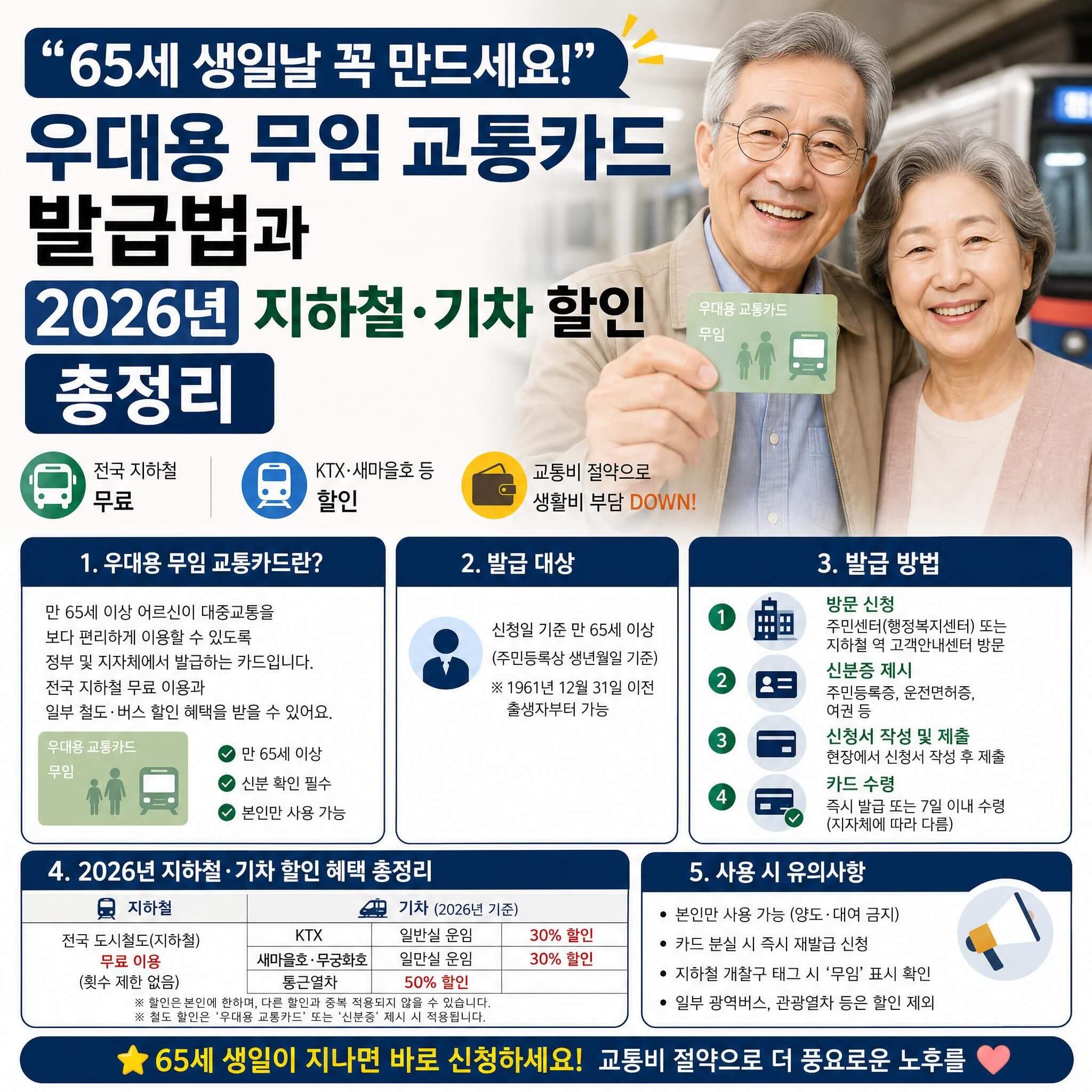 65세 이상 무임 교통카드