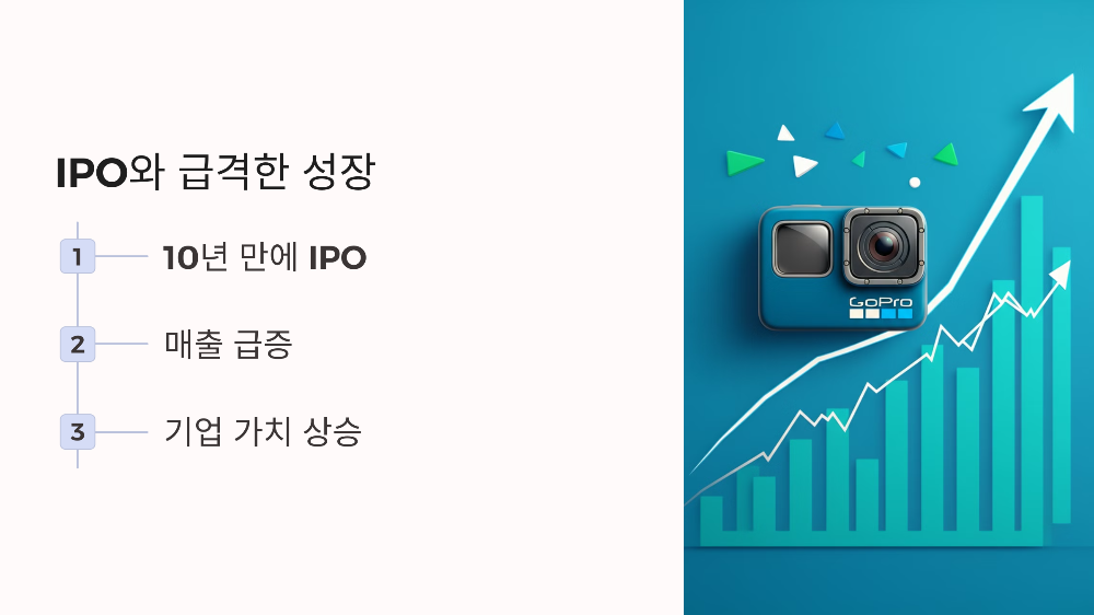 IPO와 급격한 성장