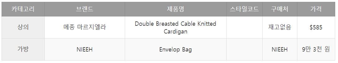 블랙핑크 제니 패션 정보: 인스타그램 속 그녀의 모습은?