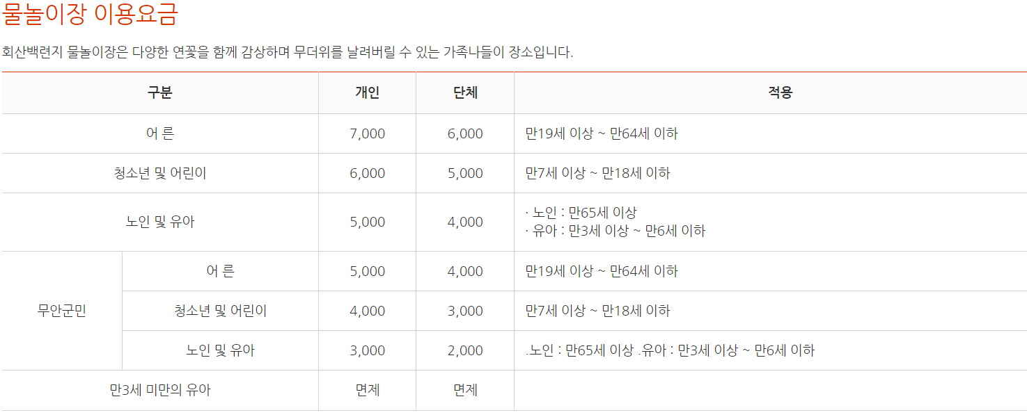 무안 연꽃축제 물놀이장 요금