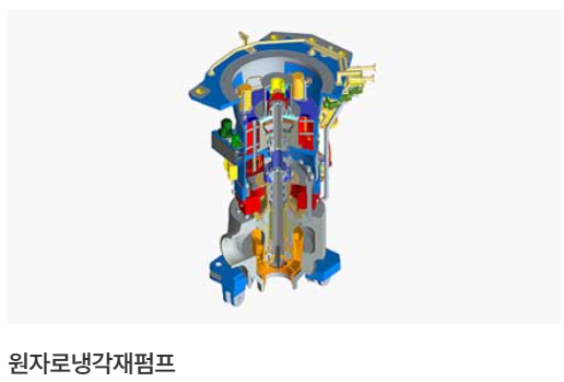 두산에너빌리티