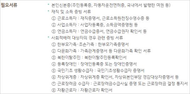 KB국민은행-햇살론뱅크-필요서류-설명-이미지