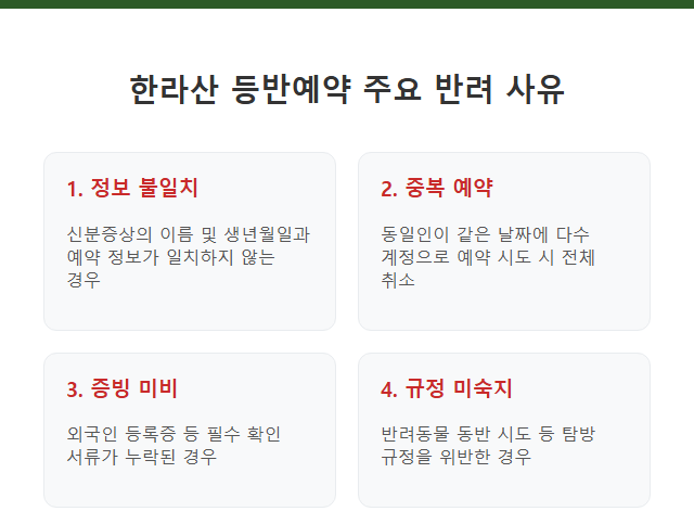 한라산 등반예약 한라산 등반예약 자주 발생하는 반려 사유