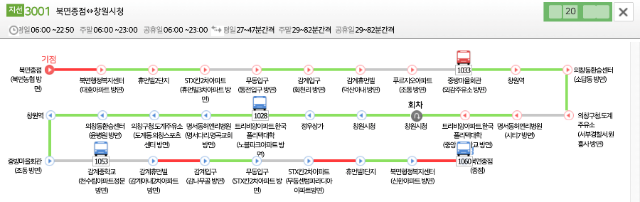 창원-3001번-노선도