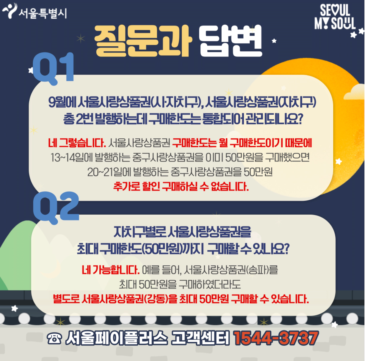 서울사랑상품권-발행일정